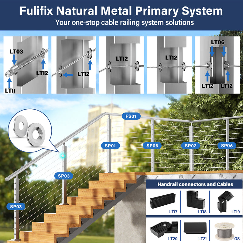 Load image into Gallery viewer, Fulifix Cable Railing Kit, 20 Pack Protector Sleeve Adhesive Grommet, T316 SS Cable Railing Kit for Level and Staircase Sections, Model LT12