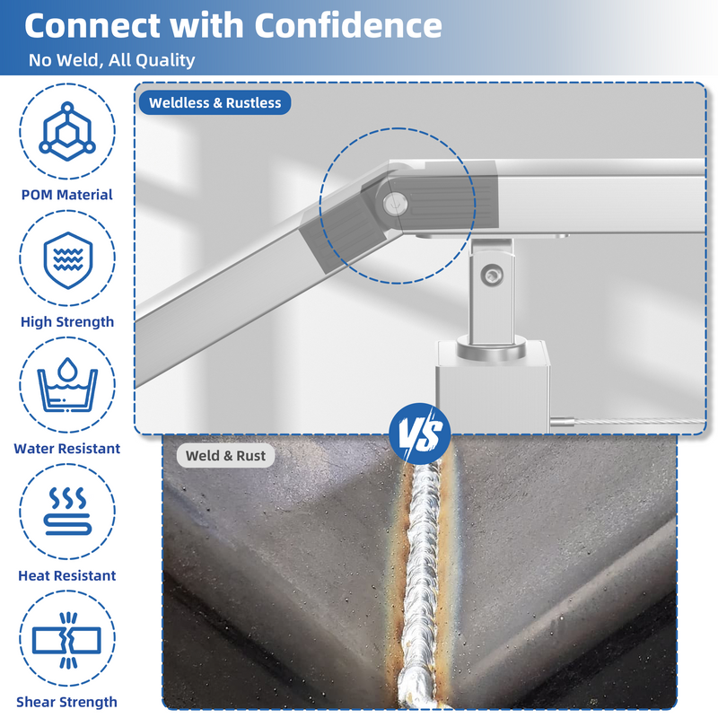 Load image into Gallery viewer, Fulifix Railing Handrail Accessories, 2 Pack Vertical Pivot Handrail Connector, High Strength POM Cable Railing Handrail Fittings, Model LT19