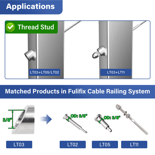 Fulifix Cable Railing Angled Washer, 20 Pack Angle Washer, 25 to 35 Degree, T316 SS Cable Railing Kits for 1/8" 5/32" 3/16" Fittings, Model LT03