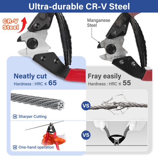 Fulifix Stainless Steel Cable Cutter, Metal Wire Rope Cutting Tool, Labour Savings Telescopic Spring with Lock Design with Gloves and Pen, Model GJ01