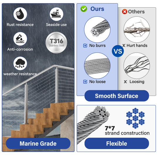 Fulifix 1/8" Stainless Steel Cable, 600 ft T316 Railing Wire Rope, 1,950 lb Breaking Strength, 7 x 7 Strands, Cable Railing with Cutter, Model GS