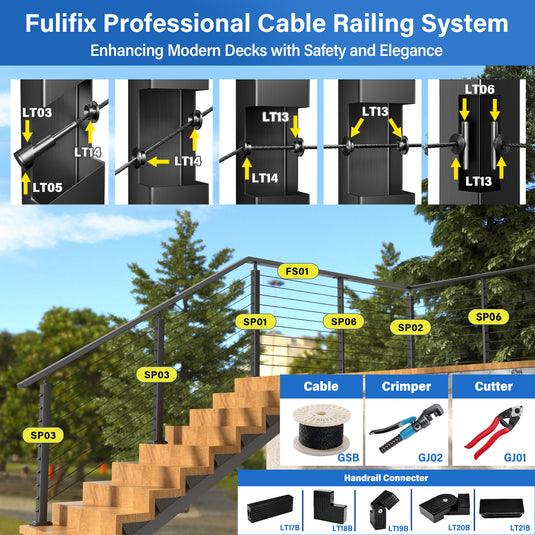 Fulifix 60KN Cable Railing Crimping Tool, 6-Ton Hydraulic Crimper for 1/8", 3/16", 5/32" Stainless Steel Cable & Terminal Fitting with 8 Dies, GJ02