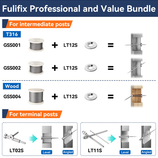 Fulifix Cable Railing Kit, 20 Pack Protector Sleeve Adhesive Grommet, T316 SS Cable Railing Kit for Level and Staircase Sections, Model LT12