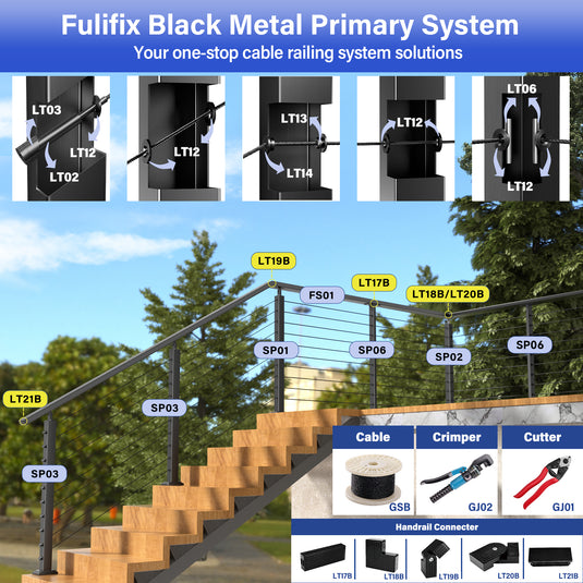 Fulifix Flat Handrail Accessories Extension Connector, 2Pack Black High Strength POM Deck Cable Railing Fitting for Level Metal Handrails, LT17B