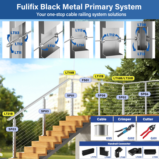 Fulifix Railing Handrail Accessories, 2 Pack Level Pivot Handrail Connector, High Strength POM Cable Railing Handrail Fittings, Model LT20