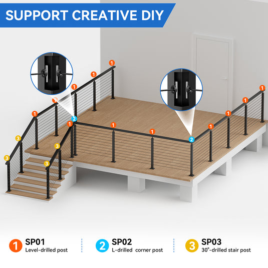 Fulifix Cable Railing Corner Post, 36"x2"x2", L-Shaped Pre-Drilled, T316 Stainless Steel Black Level One-Post Corner for Deck Railing System, SP02